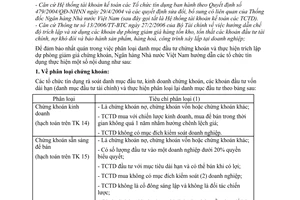 Công văn 2601/NHNN-TCKT hướng dẫn rà soát phân loại và cơ sở trích lập dự phòng giảm giá các khoản đầu tư tài chính