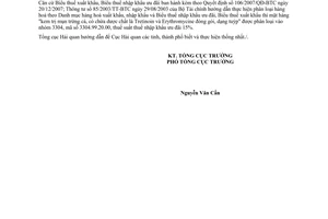 Công văn 2029/TCHQ-GSQL  phân loại kem trị mụn trứng cá