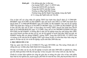 Công văn 556/SGD&ĐT-KT&KĐ hướng dẫn tổ chức kỳ thi tốt nghiệp và tuyển sinh