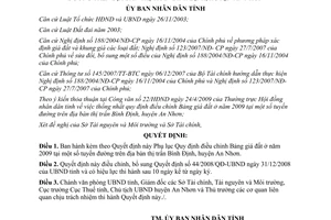 Quyết định 14/2009/QĐ-UBND điều chỉnh bảng giá đất ở đường thị trấn Bình Định
