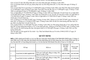 Quyết định 31/2009/QĐ-UBND bổ sung bảng giá tối thiểu dùng làm căn cứ tính lệ phí trước bạ  truy thu thuế hoạt động kinh doanh xe ô tô