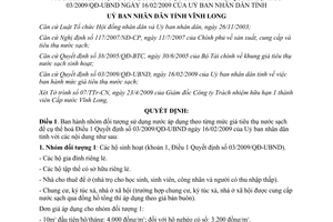 Quyết định 1018/QĐ-UBND năm 2009 nhóm đối tượng sử dụng nước Vĩnh Long