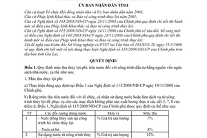 Quyết định 13/2009/QĐ-UBND hướng dẫn Nghị định 115/2008/NĐ-CP mức thu thủy lợi phí tiền nước tỉnh Gia Lai