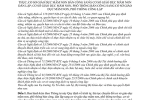 Thông tư 11/2009/TT-BGDĐT trình tự, thủ tục chuyển đổi cơ sở giáo dục mầm non, phổ thông bán công, dân lập sang tư thục công lập