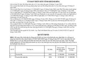 Quyết định 34/2009/QĐ-UBND bổ sung bảng giá tối thiểu xe hai bánh gắn máy nhập khẩu đã sử dụng hướng dẫn 39/2007/QĐ-UBND tỉnh Khánh Hòa