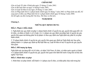 Nghị định 47/2009/NĐ-CP xử phạt vi phạm hành chính quyền tác giả liên quan