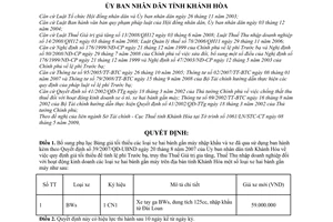 Quyết định 36/2009/QĐ-UBND bổ sung bảng giá tối thiểu xe hai bánh gắn máy nhập khẩu đã sử dụnghướng dẫn 39/2007/QĐ-UBND tỉnh Khánh Hòa