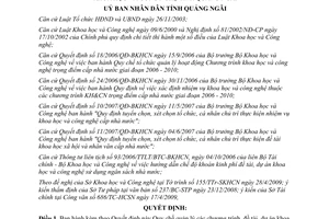 Quyết định 24/2009/QĐ-UBND quản lý chương trình đề tài dự án KHCN Quảng Ngãi