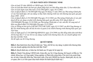 Quyết định 74/2009/QĐ-UBND Quy chế hỗ trợ xây dựng phát triển thương hiệu cho các doanh nghiệp