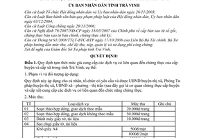 Quyết định 06/2009/QĐ-UBND quy định tạm thời mức giá cung cấp các dịch vụ có liê