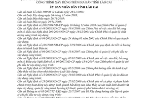 Quyết định 10/2009/QĐ-UBND quản lý quy hoạch xây dựng