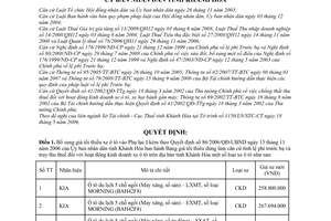 Quyết định 38/2009/QĐ-UBND bổ sung bảng giá tối thiểu làm căn cứ tính lệ phí trước bạ truy thu thuế hoạt động kinh doanh ô tô tỉnh Khánh Hòa