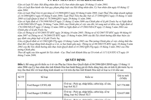 Quyết định 39/2009/QĐ-UBND bổ sung bảng giá tối thiểu căn cứ tính lệ phí trước bạ truy thu thuế đối kinh doanh ô tô tỉnh Khánh Hòa