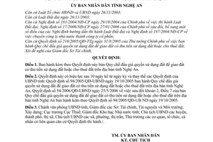Quyết định 52/2009/QĐ-UBND Quy chế đấu giá quyền sử dụng đất để giao đất có thu tiền sử dụng đất hoặc cho thuê đất