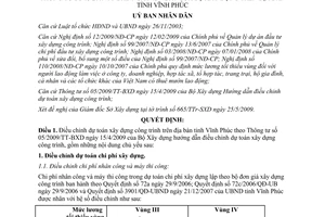 Quyết định 1601/QĐ-UBND năm 2009 hướng dẫn điều chỉnh dự toán xây dựng công trìn