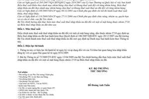 Thông tư 108/2009/TT-BTC mức thuế suất nhập khẩu ưu đãi mặt hàng nhóm 2710 biểu thuế nhập khẩu ưu đãi