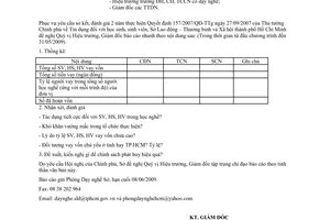 Công văn 4135/LĐTBXH-DN đánh giá tình hình tín dụng học sinh sinh viên