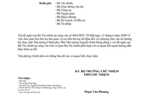 Công văn 4281/VPCP-KTTH thủ tục hải quan  phương tiện vận tải đường bộ