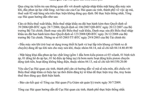 Công văn 3710/TCHQ-GSQL  phân loại hàng hóa mặt hàng đầu máy nén khí, đầu phun áp lực chất lỏng