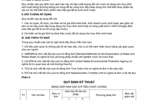 Quy chuẩn kỹ thuật Quốc gia QCVN 02:2009/BYT về chất lượng nước sinh hoạt do Bộ Y tế ban hành