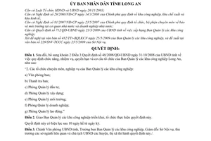 Quyết định 23/2009/QĐ-UBND sửa đổi 48/2008/QĐ-UBND chức năng, nhiệm vụ, quyền hạn tổ chức ban quản lý khu công nghiệp Long An