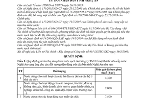 Quyết định 56/2009/QĐ-UBND giá tiêu thụ sản phẩm nước sạch