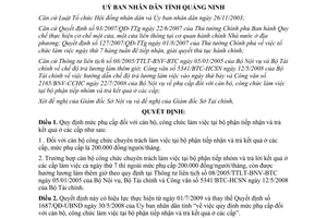 Quyết định 1737/QĐ-UBND 2009 phụ cấp cán bộ công chức bộ phận tiếp nhận Quảng Ninh