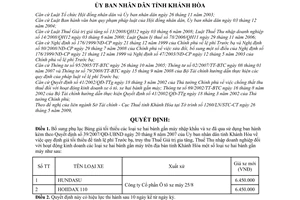 Quyết định 41/2009/QĐ-UBND bổ sung điều chỉnh bảng giá tối thiểu xe hai bánh gắn máy nhập khẩu qua sử dụng ban hành kèm theo 39/2007/QĐ-UBND