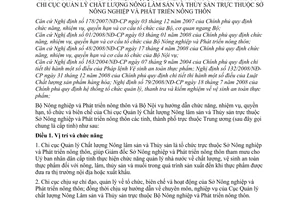 Thông tư liên tịch 31/2009/TTLT-BNNPTNT-BNV hướng dẫn chức năng, nhiệm vụ, quyền hạn, tổ chức và biên chế Chi cục QLCL  Nông lâm sản và Thủy sản