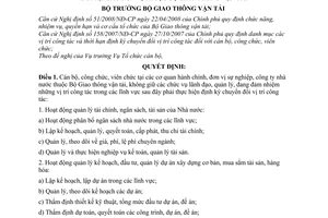 Quyết định 1623/QĐ-BGTVT ban hành danh mục vị trí công tác phải định kỳ chuyển đổi đơn vị thuộc Bộ Giao thông vận tải