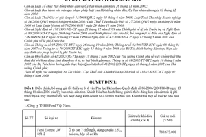 Quyết định 42/2009/QĐ-UBND điều chỉnh bổ sung bảng giá tối thiểu căn cứ tính lệ phí trước bạ truy thu thuế hoạt động kinh doanh xe ô tô