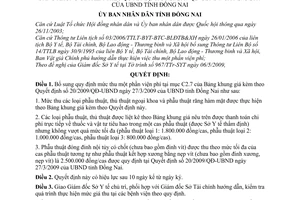 Quyết định 38/2009/QĐ-UBND bổ sung mức thu một phần viện phí mục C2.7 bảng khung giá kèm kèm theo 20/2009/QĐ-UBND