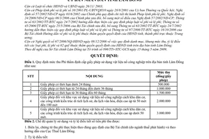 Quyết định 42/2009/QĐ-UBND mức thu nộp quản lý sửdụng phí thẩm định cấp phép sử
