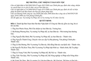 Quyết định 172/QĐ-UBDT thành lập ban soạn thảo dự thảo nghị định công tác dân tộc