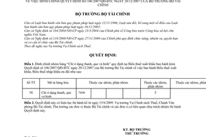 Quyết định 1474/QĐ-BTC đính chính 106/2007/QĐ-BTC chì dạng thanh que hình quy định Biểu thuế xuất khẩu
