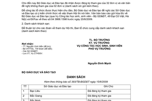 Thông báo 393/TB-BGDĐT tổ chức hội thi Giai điệu tuổi hồng toàn quốc lần VIII – 2009