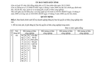 Quyết định 44/2009/QĐ-UBND chính sách hỗ trợ doanh nghiệp đăng ký bảo hộ quyền sở hữu công nghiệp