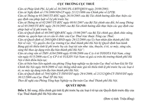 Quyết định 10192/QĐ-CT-THNVDT ban hành bảng giá tối thiểu tính lệ phí trước bạ tàu thuyền, ô tô, xe máy, súng săn, súng thể thao