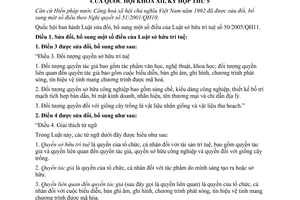 Luật sở hữu trí tuệ 2009 sửa đổi 36/2009/QH12