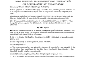 Quyết định 1000/QĐ-UBND năm 2009 danh mục vị trí công tác thời hạn định kỳ