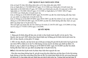 Quyết định 33/2009/QĐ-UBND bảng giá tối thiểu tính lệ phí trước bạ tàu, thuyền, sà lan địa bàn tỉnh Tây Ninh