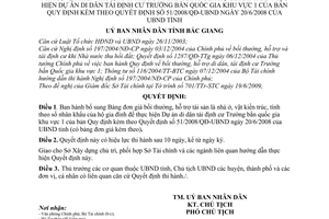 Quyết định 47/2009/QĐ-UBND bổ sung Bảng đơn giá bồi thường, hỗ trợ tài sản