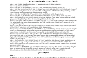 Quyết định 11/2009/QĐ-UBND phê duyệt giá đất khởi điểm, bước giá, phương án phân