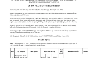 Quyết định 1466/QĐ-UBND năm 2009 bổ sung 1072/QĐ-UBND mức chi hoạt động ngành giáo dục Khánh Hòa