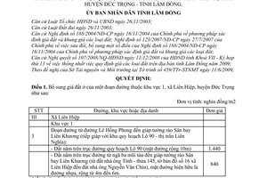 Quyết định 59/2009/QĐ-UBND bổ sung Quyết định số 60/2008/QĐ-UBND giá các loại đất năm 2009