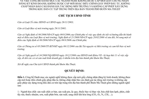 Quyết định 1599/QĐ-UBND 2009 Danh mục ngành nghề không cấp mới giấy đăng ký kinh doanh Đắk Lắk