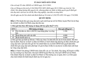 Quyết định 450/QĐ-UBND 2009 đơn giá nước sạch sinh hoạt Cát Minh Phù Cát Bình Định