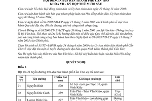 Nghị quyết 08/2009/NQ-HĐND đặt tên đường Cần Thơ 2009