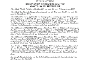 Nghị quyết 06/2009/NQ-HĐND sửa đổi phí trông giữ xe đạp gắn máy ô tô phí xây dựng Cần Thơ