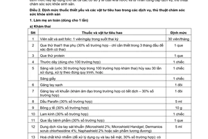 Thông tư 06/2009/TT-BYT định mức thuốc thiết yếu vật tư tiêu hao dịch vụ, thủ thuật chăm sóc sức khỏe sinh sản